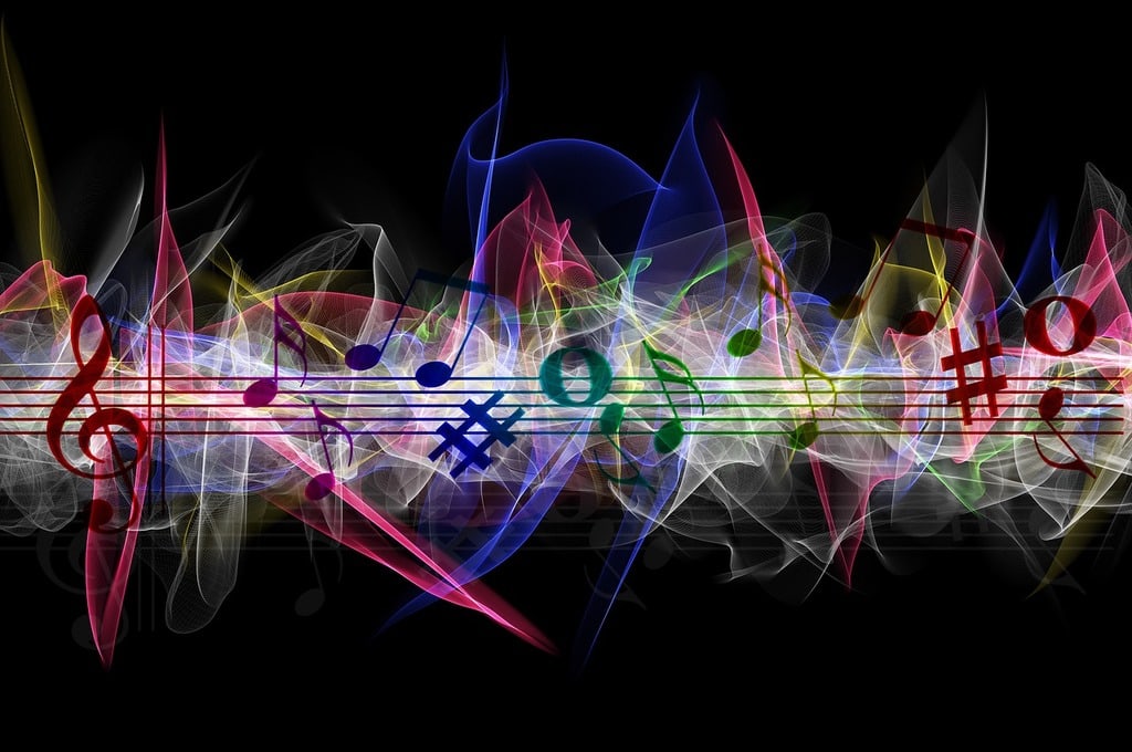 Genres musicaux les plus populaires du monde